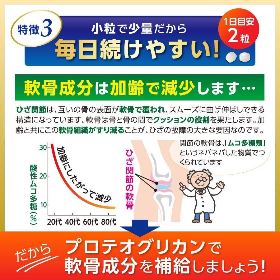 機能性表示食品】プロテオの恵み(60粒) 約30日分 - 健康王国