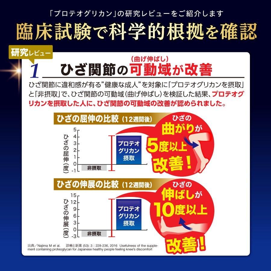 機能性表示食品】プロテオの恵み(60粒) 約30日分 - 健康王国
