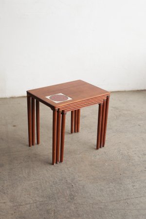 Nest table[LY]