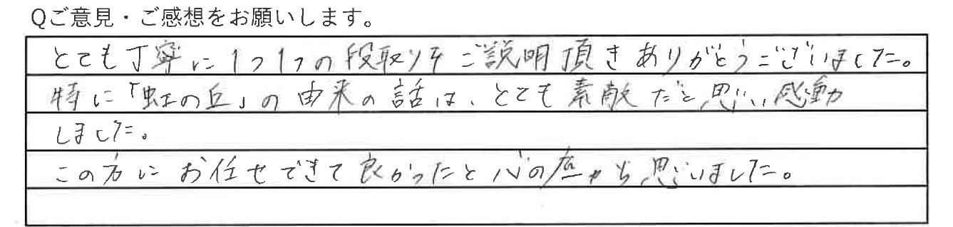 虹の丘ご利用者アンケート 北区 N.T様(2025.03.28)