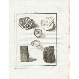 18世紀アンティークプリント 鉱物、宝石、岩、石、鉱物学 0029