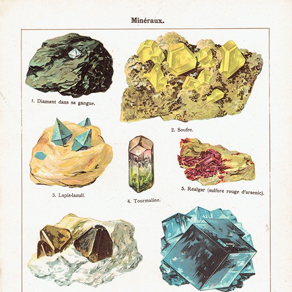 鉱物 宝石 岩 石 鉱物学アンティークプリント 0033 アンティーク ヴィンテージの古いプリント 紙もの専門店 Comfy Design