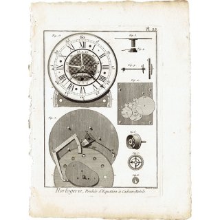 時計製造図版（工業系） アンティークプリント  0034