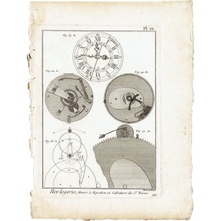 時計製造図版（工業系） アンティークプリント  0035