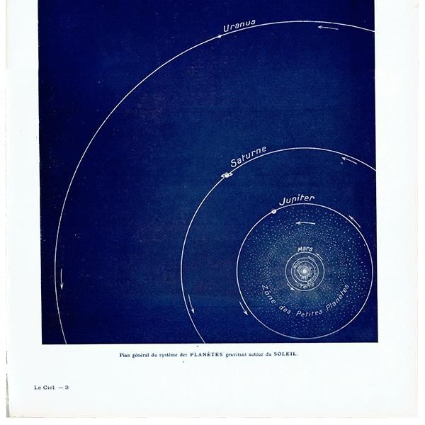 天文学】太陽系惑星の図 アンティークプリント 0047 天文学】太陽系惑星の図 アンティークプリント 0047