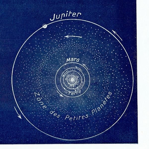 天文学】太陽系惑星の図 アンティークプリント 0047 天文学】太陽系惑星の図 アンティークプリント 0047