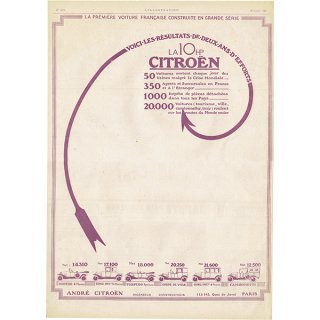 クラシックカー フレンチヴィンテージ広告 / Citroën シトロエン 1921年  0092