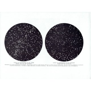 【天文学】半球の星マップ アンティークプリント 0058