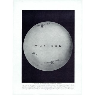 【天文学】19世紀の金星の太陽面通過 天体アンティークプリント 0060