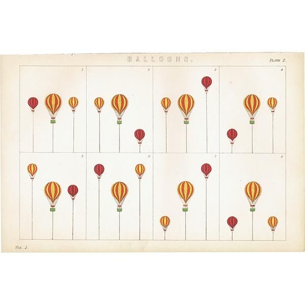 BALLOONS 気球のアンティークプリント イギリス | William