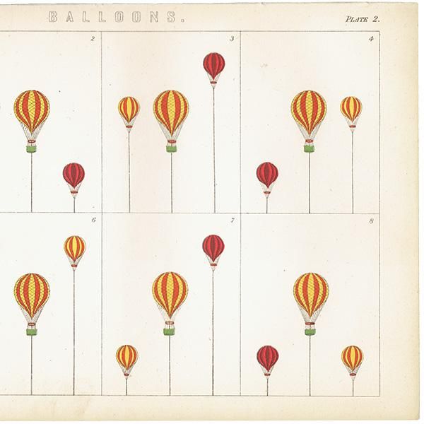 BALLOONS 気球のアンティークプリント イギリス | William