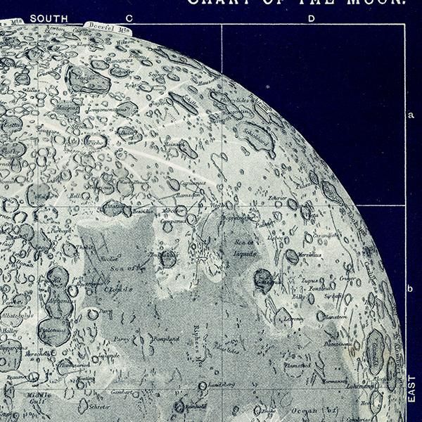 天文学】 1888年1月28日の皆既月食 Total Lunar Eclipse 1890年