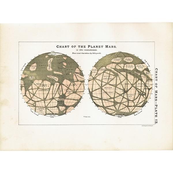 ŷʸء ο Chart of the Planet Mars  1890ǯ ꥹ ƥ ץ | 0067