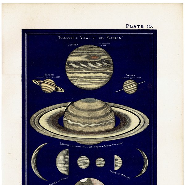 天文学 望遠鏡で見た木星、土星、火星などの惑星 年 イギリス