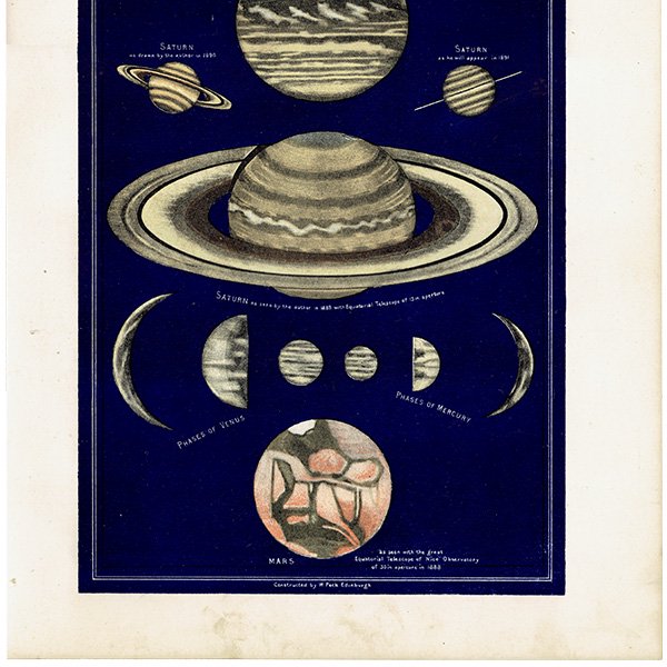 天文学】 望遠鏡で見た木星、土星、火星などの惑星 1890年 イギリス