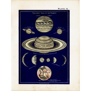 【天文学】 望遠鏡で見た木星、土星、火星などの惑星  1890年 イギリス アンティーク プリント | 0069