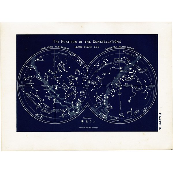 天文学】 星座の位置 The Position of the Constellations 14700 years