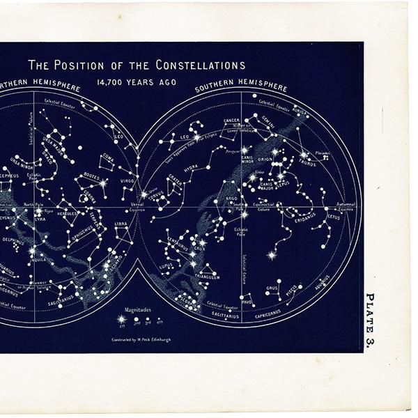 天文学】 星座の位置 The Position of the Constellations 14700 years ago 1890年 イギリス アンティーク 天文学】 星座の位置 The Position of the Constellations 14700 years ago 1890年 イギリス アンティーク