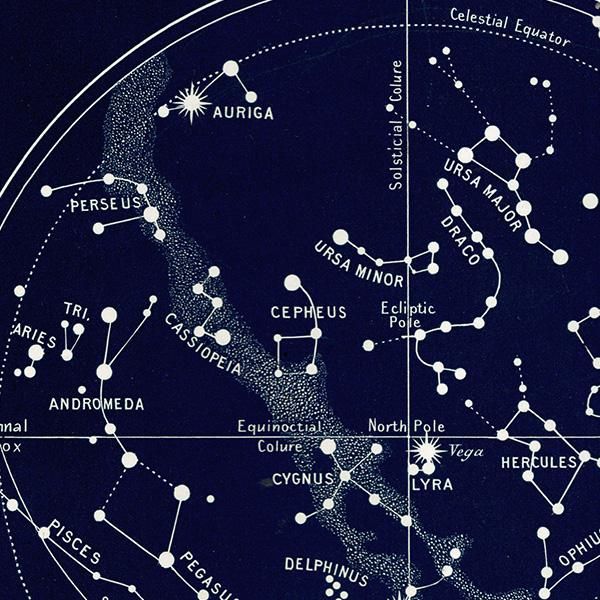 天文学】 星座の位置 The Position of the Constellations 14700 years ago 1890年 イギリス アンティーク 天文学】 星座の位置 The Position of the Constellations 14700 years ago 1890年 イギリス アンティーク