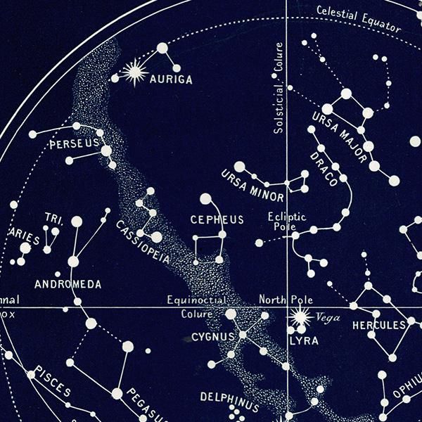 ŷʸء ¤ΰ The Position of the Constellations 14700 years ago  1890ǯ ꥹ ƥ ץ | 0076