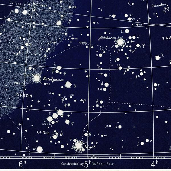 天文学】 天体図 双子座、おうし座、オリオン座、ペルセウス座など 1890年 イギリス アンティーク 天文学】 天体図 双子座、おうし座、オリオン座、ペルセウス座など 1890年 イギリス アンティーク