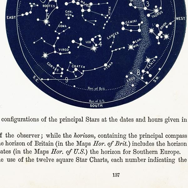 ŷʸء ŷο Ⱦ ¥ޥå Map for the Northern Hemisphere No.1No.4  1890ǯ ꥹ ƥ ץ | 0094