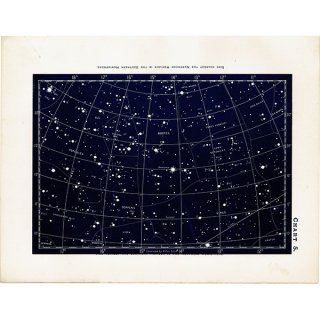 【天文学】 天体図 うしかい座、りょうけん座、かんむり座、へび座など  1890年 イギリス アンティーク プリント | 0086