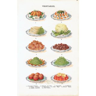 ミセスビートンの家政読本より マッシュルームやポテト、アスパラガスなど野菜 1906年 イギリスアンティークプリント  0044