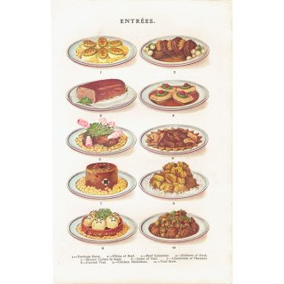 ミセスビートンの家政読本より 前菜（ENTREES） 1906年 イギリスアンティークプリント  0087