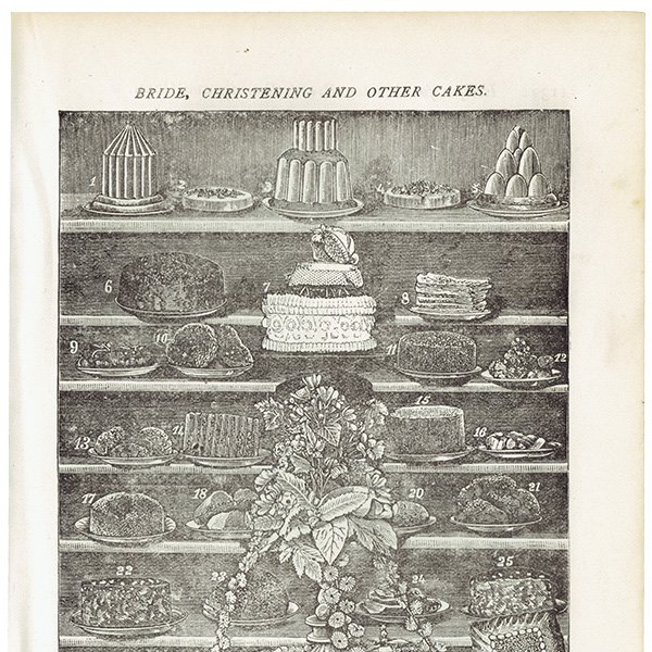 ߥӡȥβܤֲǤ顢¾BRIDE, CHRISTENING AND OTHER CAKES 1905ǯ ꥹƥץ  0115