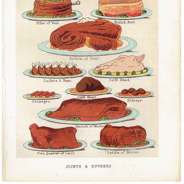 ミセスビートンの家政読本より メインを楽しむためのお料理とメインディッシュ（JOINTS & ENTREES） 1905年 イギリスアンティークプリント  0104