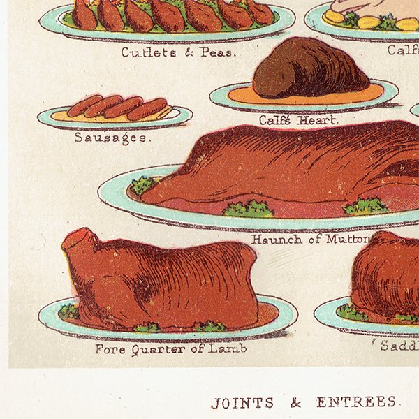 ミセスビートンの家政読本より メインを楽しむためのお料理とメインディッシュ（JOINTS & ENTREES） 1905年 イギリスアンティークプリント  0104