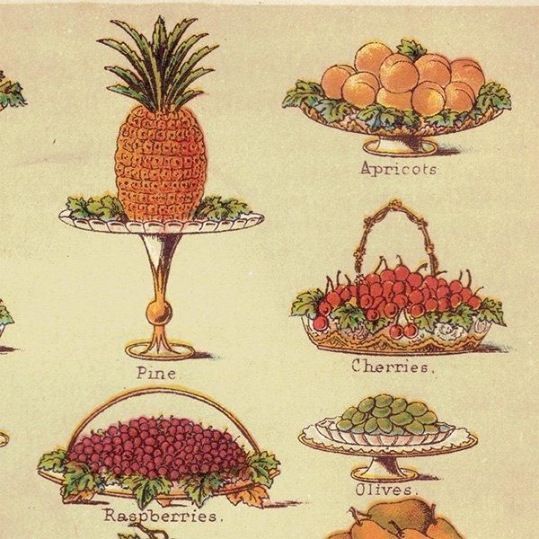 ߥӡȥβܤ DESSERT ǥ 1895ǯ ꥹƥץ 0132