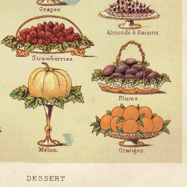 ߥӡȥβܤ DESSERT ǥ 1895ǯ ꥹƥץ 0132