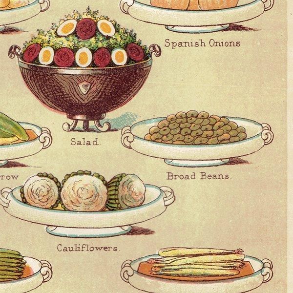 ߥӡȥβܤ VEGETABLES  1895ǯ ꥹƥץ 0134