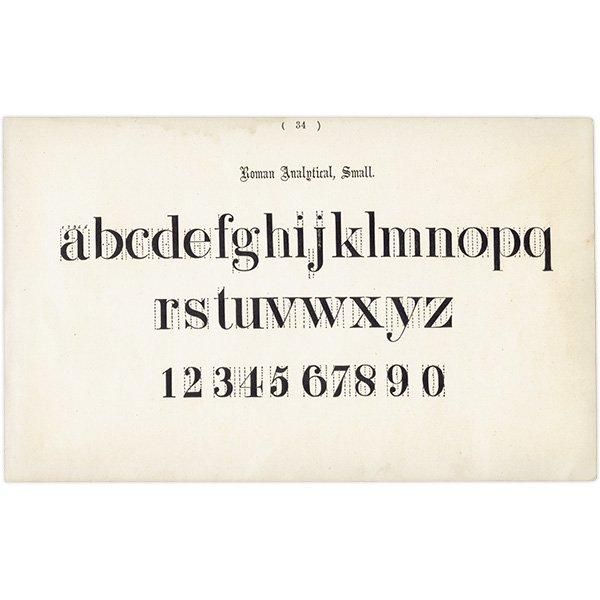 ե٥å Roman Analytical, Small ꥹ ƥץ 1900ǯ 1003