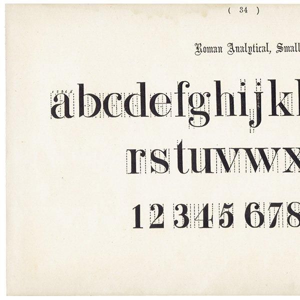 ե٥å Roman Analytical, Small ꥹ ƥץ 1900ǯ 1003