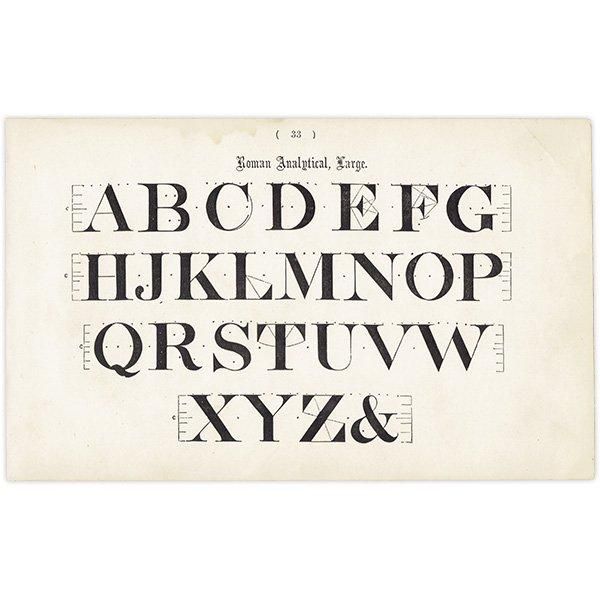 ե٥å Roman Analgtical, Large ʸ ݥե ꥹ ƥץ 1900ǯ 1020