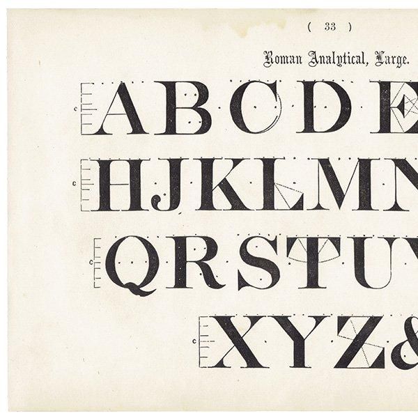 ե٥å Roman Analgtical, Large ʸ ݥե ꥹ ƥץ 1900ǯ 1020