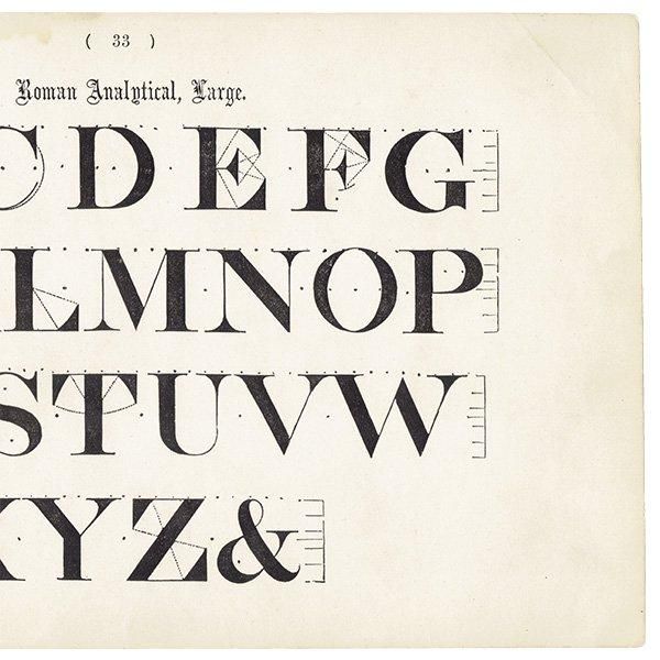 ե٥å Roman Analgtical, Large ʸ ݥե ꥹ ƥץ 1900ǯ 1020