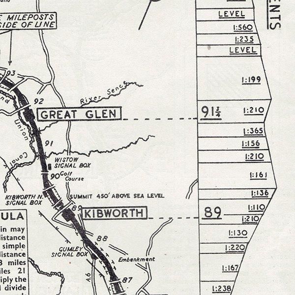 EAST LANGTONʥȡȥˡLEICESTERʥ쥹˼ Ŵƻ롼ȥޥå ơޥå 1940ǯ ꥹ | 1015