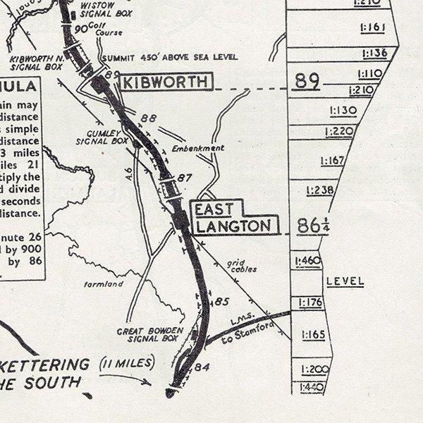 EAST LANGTONʥȡȥˡLEICESTERʥ쥹˼ Ŵƻ롼ȥޥå ơޥå 1940ǯ ꥹ | 1015