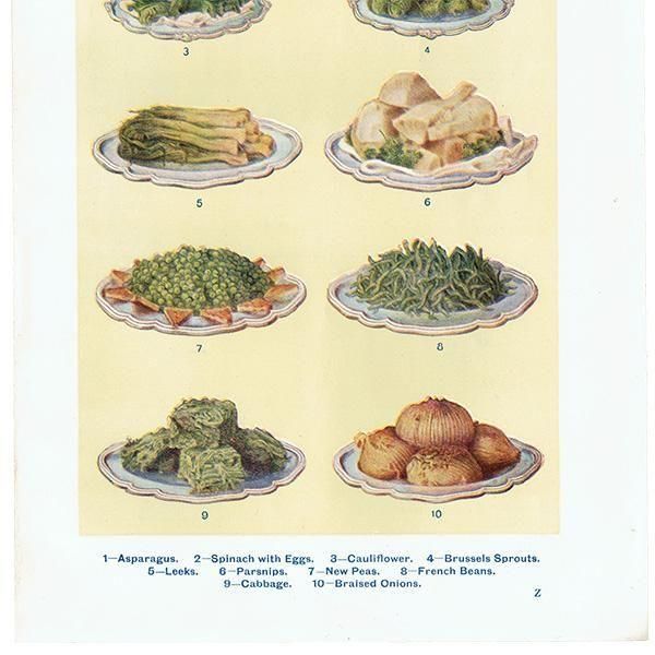 即日発送 ミセスビートンの家政読本より 1923年 VEGETABLES 野菜料理 人文