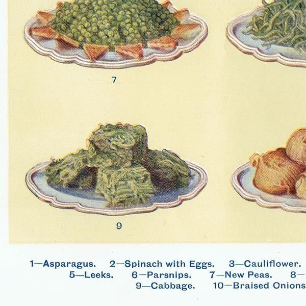ミセスビートンの家政読本より 野菜料理 VEGETABLES 1923年 イギリスアンティークプリント 0172