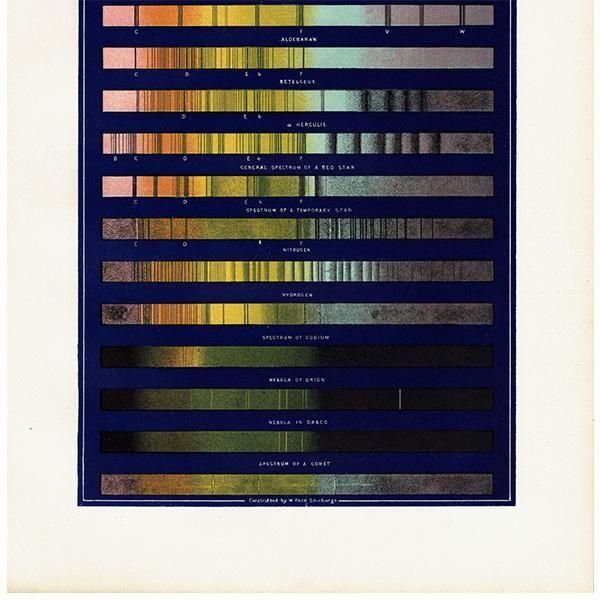 ŷʸء ۡʤɤΥڥȥ Spectra of the Sun, Stars, Gases, & c  1890ǯ ꥹ ƥ ץ | 0104ĥ