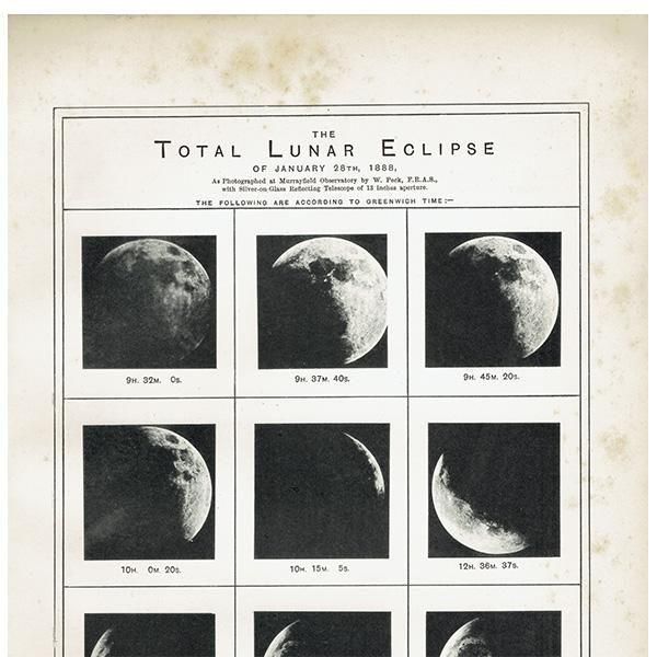 ŷʸء 1888ǯ128γ Total Lunar Eclipse 1890ǯ ꥹ ƥ ץ | 0110