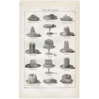 ߥӡȥβܤ ICES AND SWEETS ȥ 1898ǯ ꥹƥץ 0179