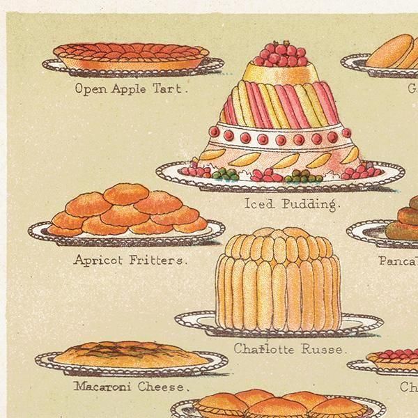 ߥӡȥβܤ PUDDING & PASTRY ץǥ󥰤ȥڥȥ꡼ 1898ǯ ꥹƥץ 0180