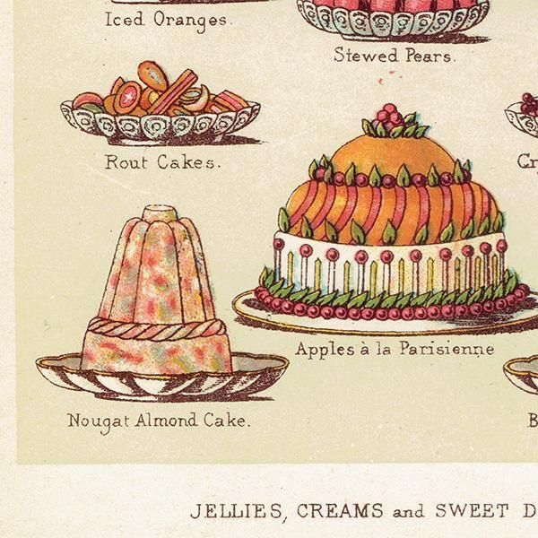 ߥӡȥβܤ JELLIES,CREAMS and SWEET DISHES ꡼ʤɥ 1898ǯ ꥹƥץ 0185