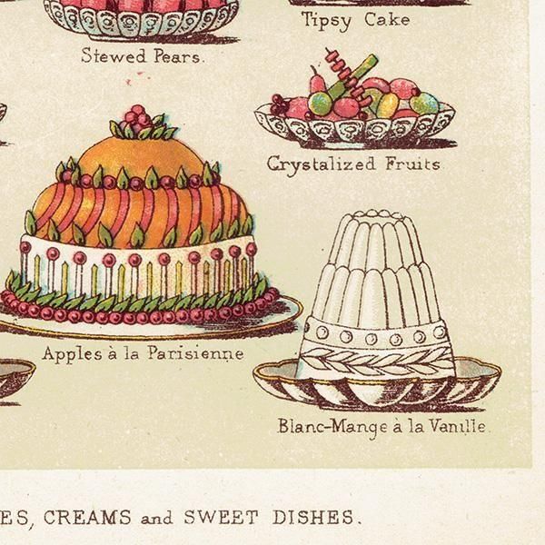 ߥӡȥβܤ JELLIES,CREAMS and SWEET DISHES ꡼ʤɥ 1898ǯ ꥹƥץ 0185
